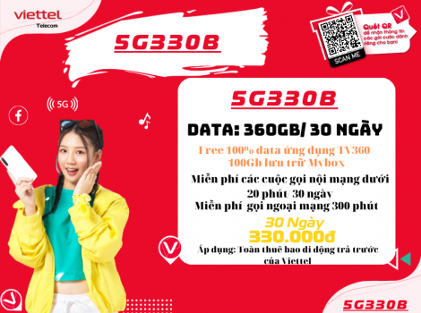 Các Gói Combo Data 5G Và Gọi Viettel Ưu Đãi 12Gb/ Ngày 2025