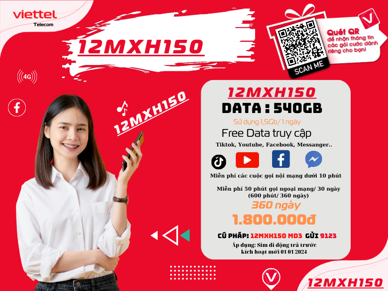 12MXH150