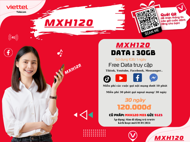 MXH120